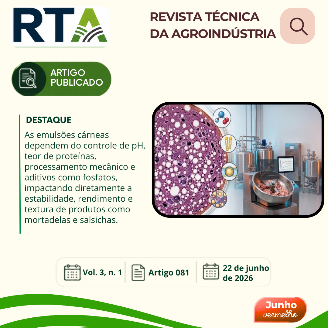 ESTABILIDADE DE EMULSÕES CÁRNEAS: APLICAÇÃO DOS PRINCÍPIOS FÍSICO-QUÍMICOS NO PROCESSAMENTO INDUSTRIAL